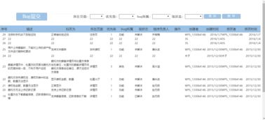 高效产品开发与学习指南 Bug管理系统与WPS Office办公软件全面解析